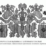 Рыбаков