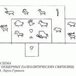 Рыбаков