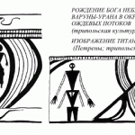 Рыбаков