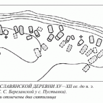 Рыбаков