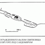 Рыбаков